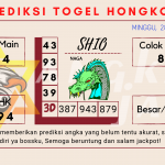 Prediksi togel Hongkong akurat dan jitu