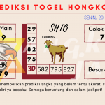 Prediksi togel Hongkong akurat dan jitu