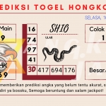 Prediksi togel Hongkong akurat dan jitu