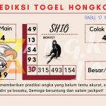 Prediksi togel Hongkong akurat dan jitu