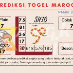 data maroco 2021, prediksi maroco hari ini 2021, keluaran maroco 2021, pengeluaran maroco 2021, paito maroco 2021