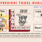 data rusia 2021, prediksi rusia hari ini 2021, keluaran rusia 2021, pengeluaran rusia 2021, paito rusia 2021