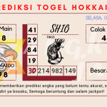 data Prediksi togel hokkaido akurat dan jituokkaido 2021, prediksi hokkaido hari ini 2021, keluaran hokkaido 2021, pengeluaran hokkaido 2021, paito hokkaido 2021