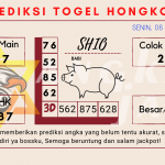 Prediksi togel Hongkong akurat dan jitu