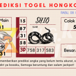 Prediksi togel Hongkong akurat dan jitu