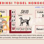 Prediksi togel Hongkong akurat dan jitu