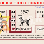 Prediksi togel Hongkong akurat dan jitu