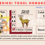 Prediksi togel Hongkong akurat dan jitu