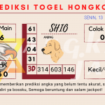 Prediksi togel Hongkong akurat dan jitu