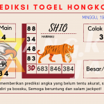 Prediksi togel Hongkong akurat dan jitu