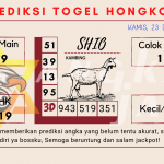 Prediksi togel Hongkong akurat dan jitu