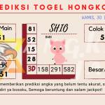 Prediksi togel Hongkong akurat dan jitu