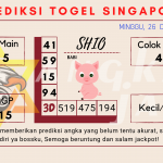 data singapore 2021, prediksi singapore hari ini 2021, keluaran singapore 2021, pengeluaran singapore 2021, paito singapore 2021/