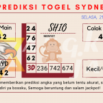 Prediksi togel Sydney akurat dan jitu