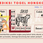 Prediksi togel Hongkong akurat dan jitu