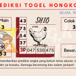 Prediksi togel Hongkong akurat dan jitu