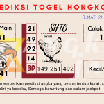 Prediksi togel Hongkong akurat dan jitu