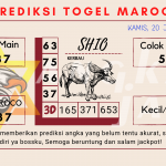 data maroco 2022, prediksi maroco hari ini 2022, keluaran maroco 2022, pengeluaran maroco 2022, paito maroco 2022