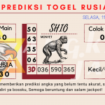 data rusia 2021, prediksi rusia hari ini 2021, keluaran rusia 2021, pengeluaran rusia 2021, paito rusia 2021