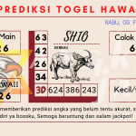 Prediksi togel hawaii akurat dan jitu