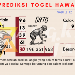 Prediksi togel hawaii akurat dan jitu