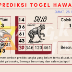 Prediksi togel hawaii akurat dan jitu