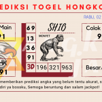 Prediksi togel Hongkong akurat dan jitu