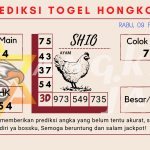 Prediksi togel Hongkong akurat dan jitu