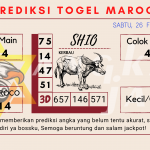 data maroco 2022, prediksi maroco hari ini 2022, keluaran maroco 2022, pengeluaran maroco 2022, paito maroco 2022