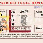 Prediksi togel hawaii akurat dan jitu