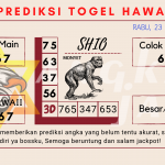 Prediksi togel hawaii akurat dan jitu