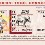 Prediksi togel Hongkong akurat dan jitu