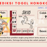 Prediksi togel Hongkong akurat dan jitu