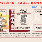 Prediksi togel hawaii akurat dan jitu