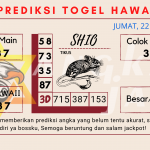 Prediksi togel hawaii akurat dan jitu