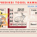 Prediksi togel hawaii akurat dan jitu