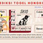 Prediksi togel Hongkong akurat dan jitu