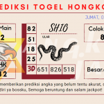 Prediksi togel Hongkong akurat dan jitu