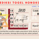 Prediksi togel Hongkong akurat dan jitu