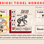 Prediksi togel Hongkong akurat dan jitu