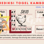 Prediksi togel kamboja akurat dan jitu