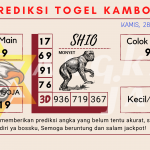 Prediksi togel kamboja akurat dan jitu