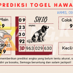 Prediksi togel hawaii akurat dan jitu