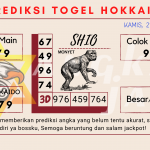 data Prediksi togel hokkaido akurat dan jituokkaido 2022, prediksi hokkaido hari ini 2022, keluaran hokkaido 2022, pengeluaran hokkaido 2022, paito hokkaido 2022