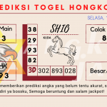 Prediksi togel Hongkong akurat dan jitu