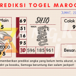 data maroco 2022, prediksi maroco hari ini 2022, keluaran maroco 2022, pengeluaran maroco 2022, paito maroco 2022