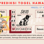 Prediksi togel hawaii akurat dan jitu