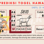 Prediksi togel hawaii akurat dan jitu