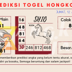 Prediksi togel Hongkong akurat dan jitu