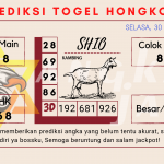 Prediksi togel Hongkong akurat dan jitu